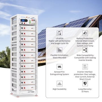 Felicity High-Voltage 61.44KWh Lithium Battery System